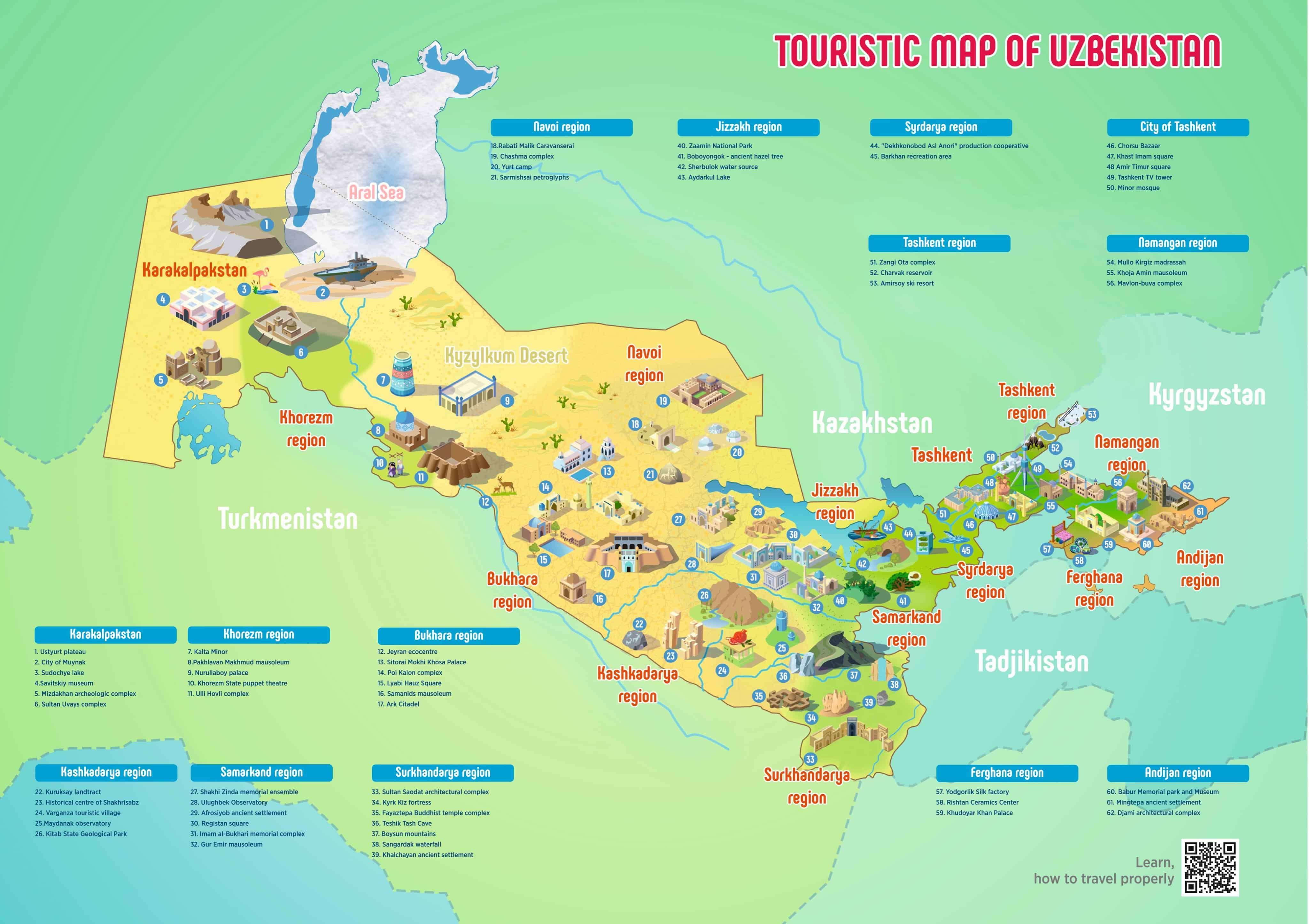 Tourist map of Uzbekistan